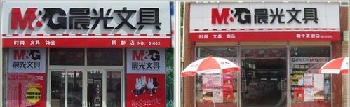 文具店加盟免费铺货,想开晨光文具店怎么办理图3