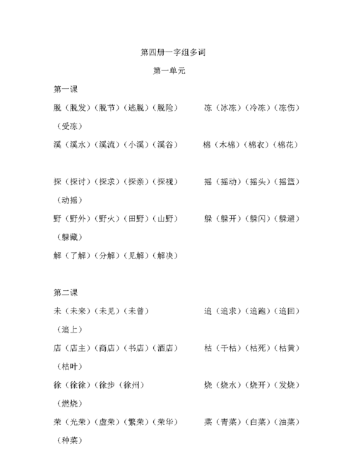 展组词再组一个四字词语,展组词四个字词语图1