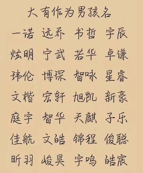 曹姓牛年宝宝起名大全,男孩姓曹成字辈属牛3月20号2点33分出生起什么名字好_百度...图2