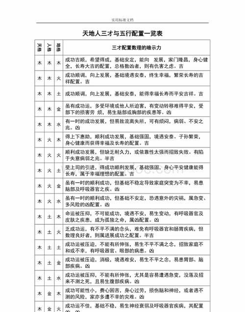 姓名学天格人格地格外格总格,天格,地格,人格,外格,总格是什么意思图4