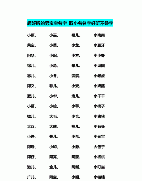 名字取什么好听,取什么名字好听又有深意图1