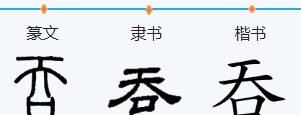 吞字组词怎么组,吞能组什么词语?图1