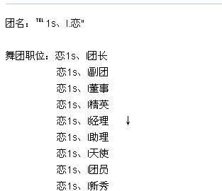 qq炫舞舞团职位名字 好听点,炫舞舞团名字和职位名称大全图3