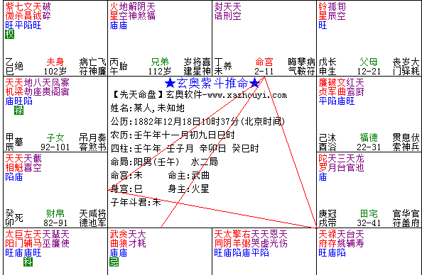 三十六种命格怎么查,怎么看自己属于什么皮肤图1