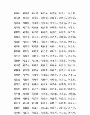 刘姓男孩名字大全202,刘姓男孩起名字大全图3