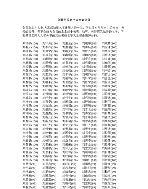 刘姓男孩名字大全202,刘姓男孩起名字大全图4