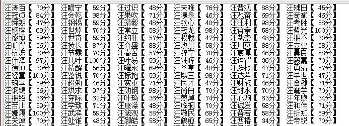 免费取名00高分,公司名字测试打分最准确100分图2