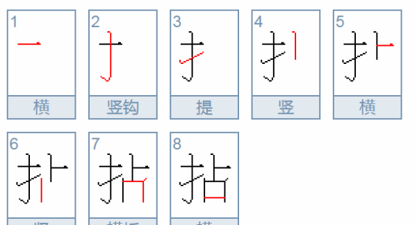 拈阄怎么读,拈怎么读图1