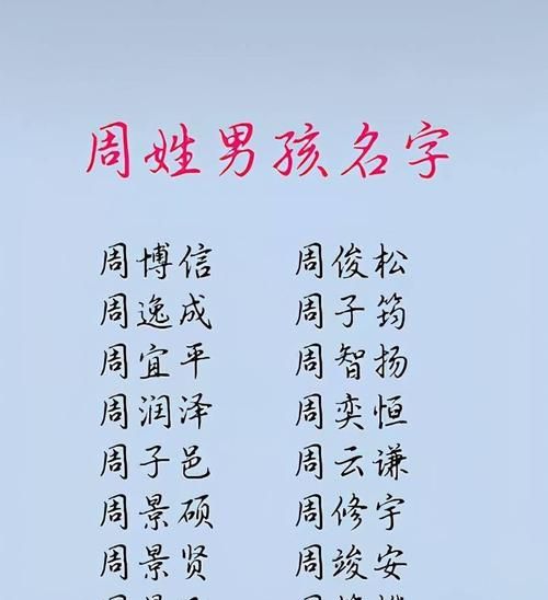 牛年宝宝取名宜用字,牛宝宝适合用什么字取名图3