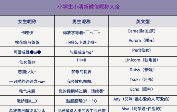 小众日系id两个字,日系id游戏名字男帅气图4