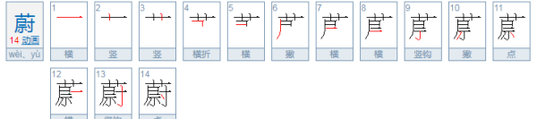 百家姓蔚怎么读,蔚字在姓氏怎么读图6