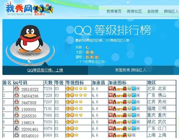 qq好听的id,qq号名字最好听的名字图2