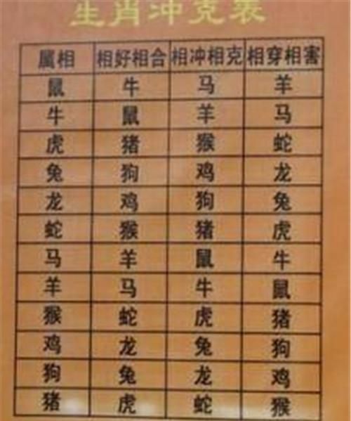 两个人名字测姻缘,姓名配对姻缘测试免费图3