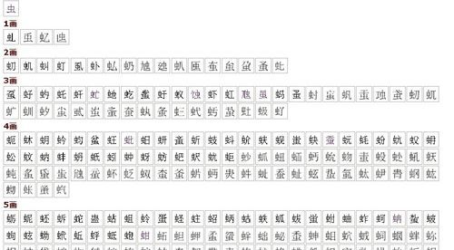 扌字旁的字有哪些,扌手旁的字有哪些图2