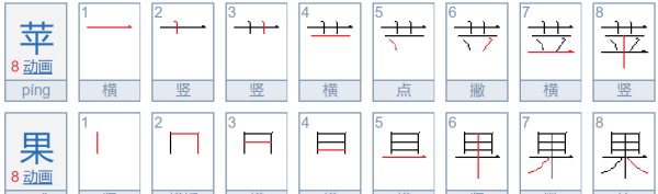 果的拼音和声调怎么写,果林的拼音怎么写的拼图3