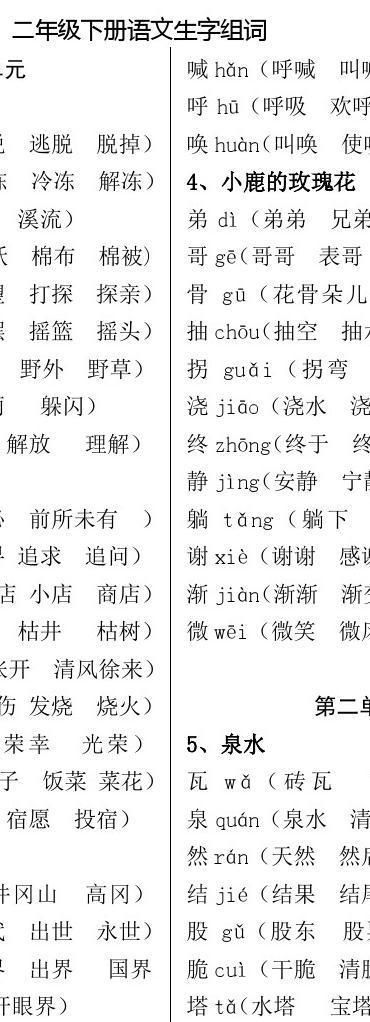 怎么组词二年级下册,人教版二年级下册生字组词加拼音大全图4