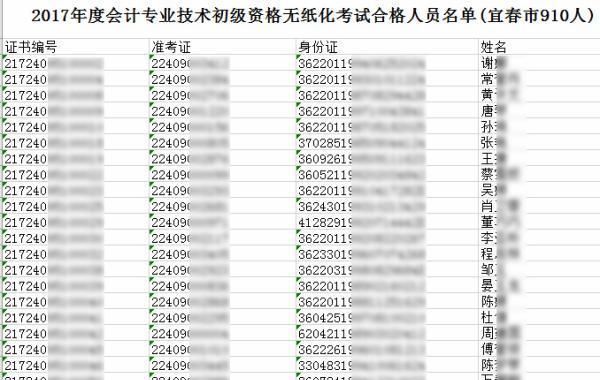 免费身份证号码和姓名,可以用的身份证号码和姓名18岁以上图1