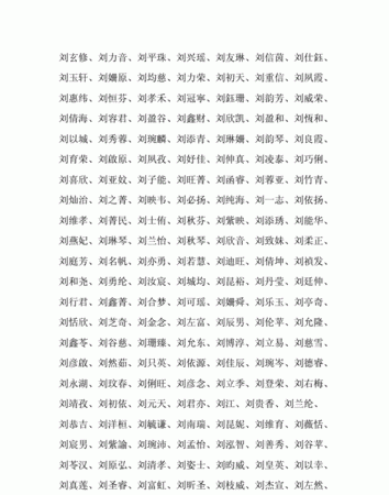 刘姓名字大全集,有哪些刘姓的好听的名字图2