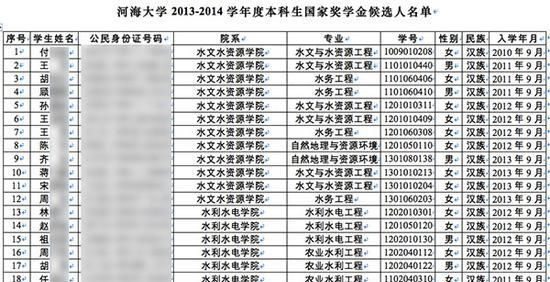 免费身份证号码使用,2022实名认证免费的身份证吗图2