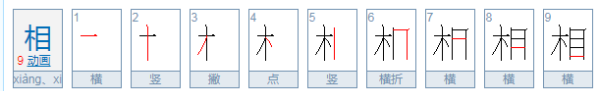 相组词00个,相的多音字组词和拼音图3