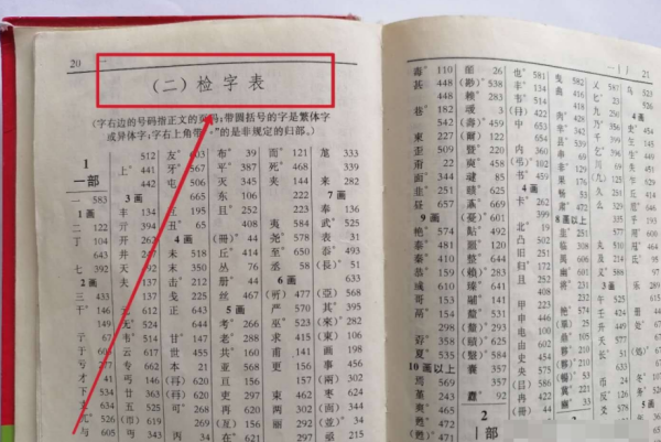 按偏旁部首查字典,新华字典按偏旁部首查字典图4