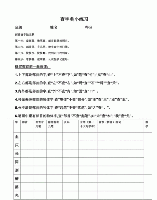 按偏旁部首查字典,新华字典按偏旁部首查字典图9