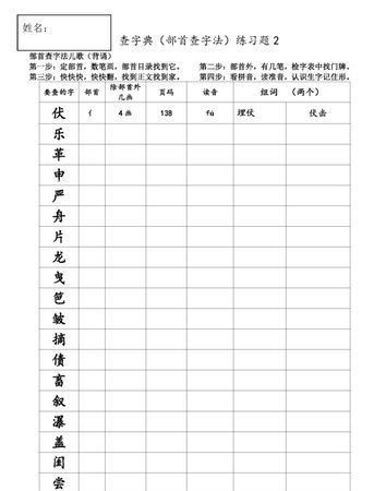 按偏旁部首查字典,新华字典按偏旁部首查字典图10