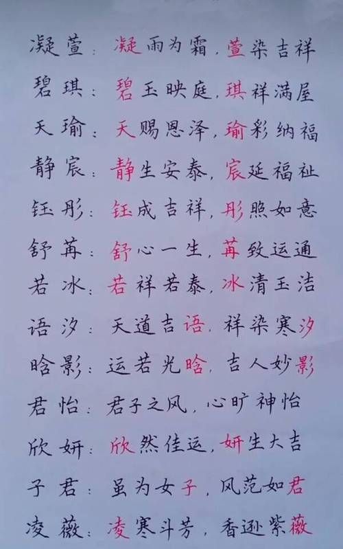 女孩起名用字排名,女鼠宝宝取名字最佳字图1