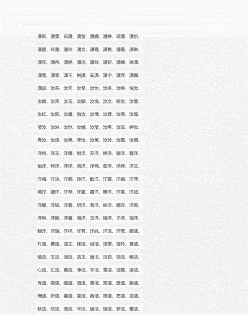 女孩起名用字排名,女鼠宝宝取名字最佳字图2