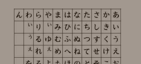 韩语字母表及发音,英文26个字母用韩语怎么写图1