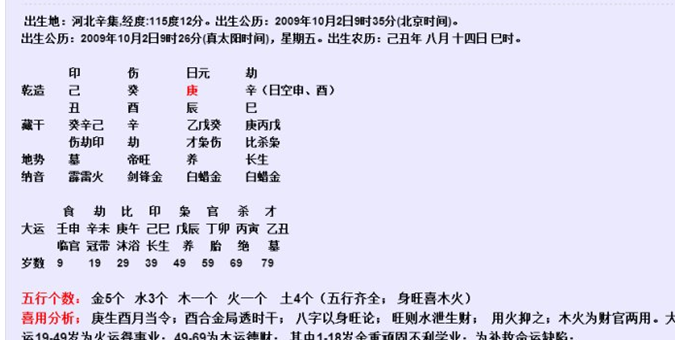 三才五格100分的名字,谁能给俺家宝宝起个名字要最好的三才五格大师们帮...图3