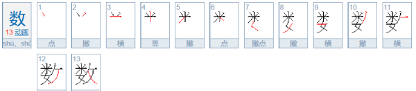数的笔顺组词,数的笔顺怎么写图2