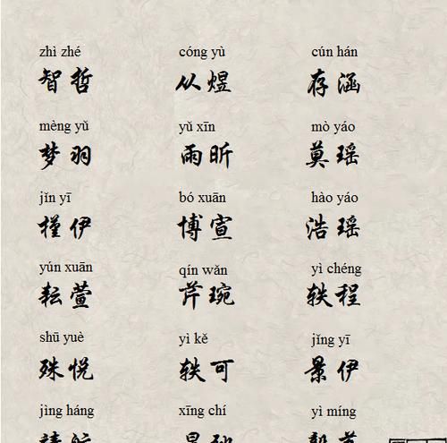 宝宝好名字1000个,给孩子起名字好的图4