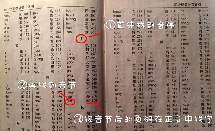 支的部首查字法怎么查,成字查字典查什么图2