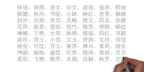 笔画取名吉数对照表,名字总笔画数吉祥数有哪些图1