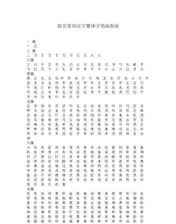 笔画取名吉数对照表,名字总笔画数吉祥数有哪些图2