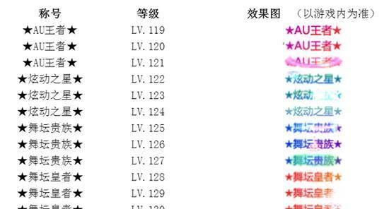 劲舞好听的名字大全,劲舞团好听的名字大全霸气图3