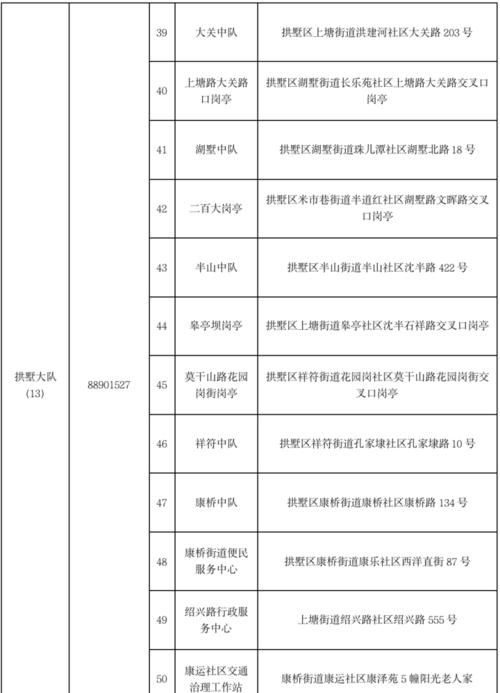 100个身份证号码和姓名,单位最近遗失一份00多人姓名及身份证号及家属电话号码名册应该怎么办...图2