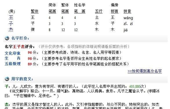 网上名字打分准确,网上名字打分准确吗图2