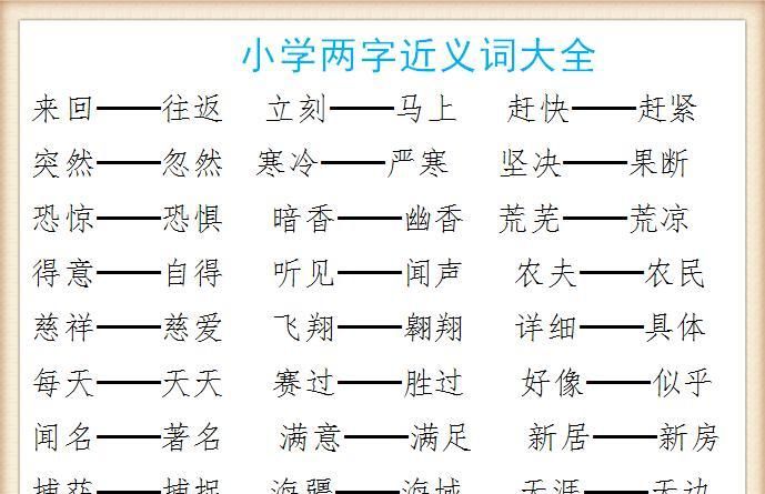 近义词大全两个字,两字近义词大全集图4