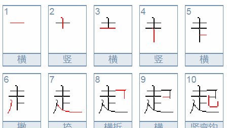 起的笔顺是怎么写的起点的起,左的笔顺笔画顺序图1