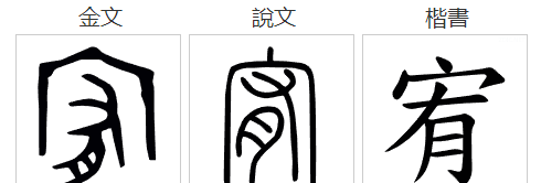 宥取名,宥字取名的含义是什么图1