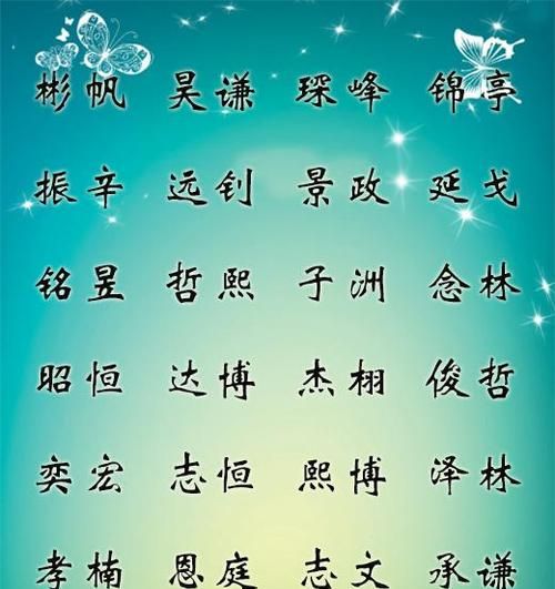 新生宝宝取名测名字大全,新生宝宝起名字图2