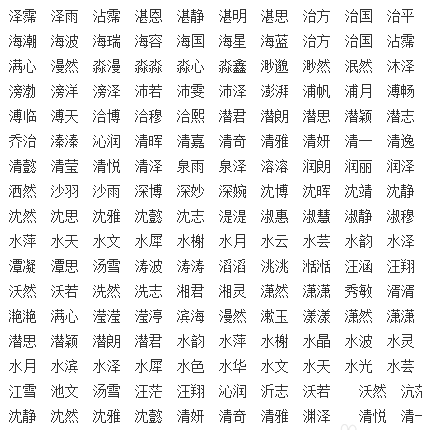 起名字男孩2020免费八字起名,月8号上午:5分出生的男孩怎么取名图4