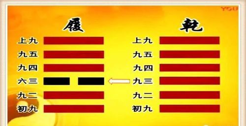 朝乾夕惕 夕惕朝乾,朝乾夕惕和夕阳朝乾各是什么意思图9