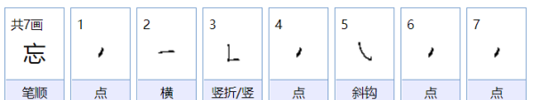 忘的拼音,难忘的忘的拼音怎么写图3