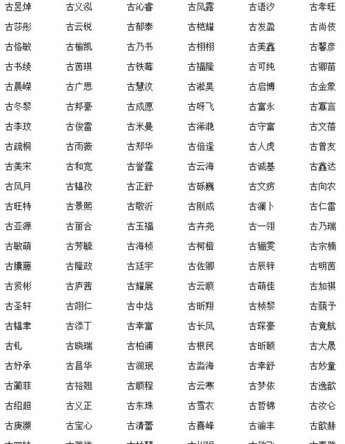 2个字霸气名字,两个字抖音名字 昵称 好听男图6