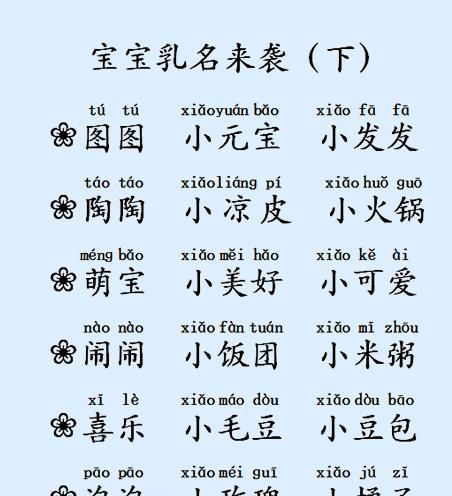 娃娃名字怎么取好听,给娃娃取一个好听的名字图1