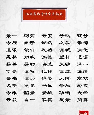 新生儿名字库免费,免费婴儿起名大全 - 百度宝宝知道图4