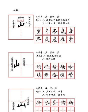 山字旁的字女孩,带山字旁的女孩子的名字图1